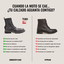 [CBO] RMKT Alcance  Comparativo Nolds - IMG 3